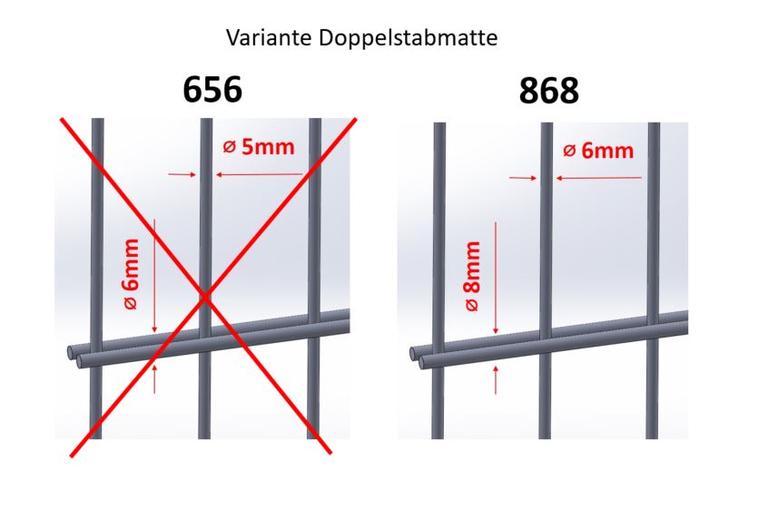 Scharnier Typ C für Doppelstabmatte 868