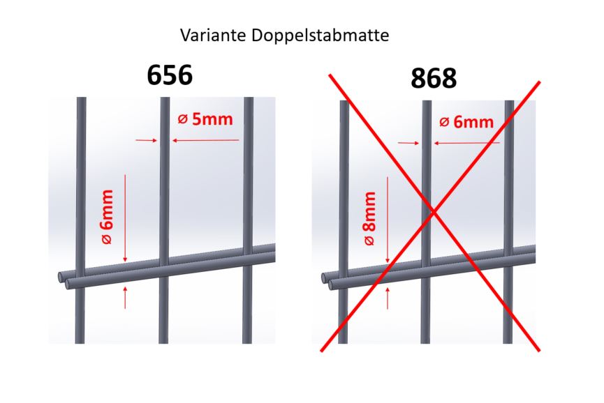 Universelles Schiebebeschlag-Set für Doppelstabmatten 656 – Typ „Clara-SET 656“