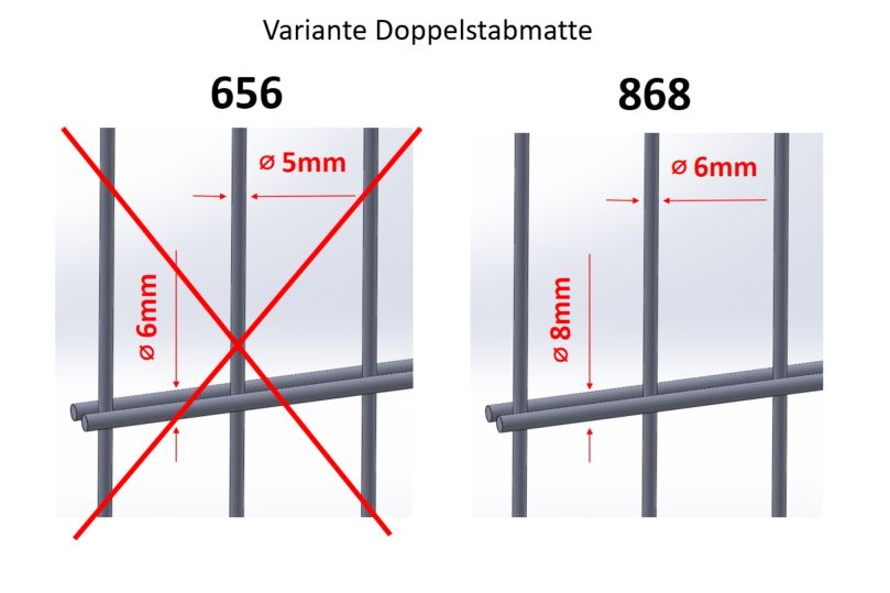 SET Universeller Schiebebeschlag für Doppelstabmatten 868 – Typ „ANTON-SET 868“