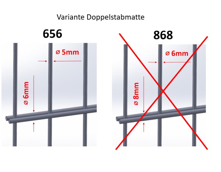 Verschluss Typ B für Doppelstabmatte 656