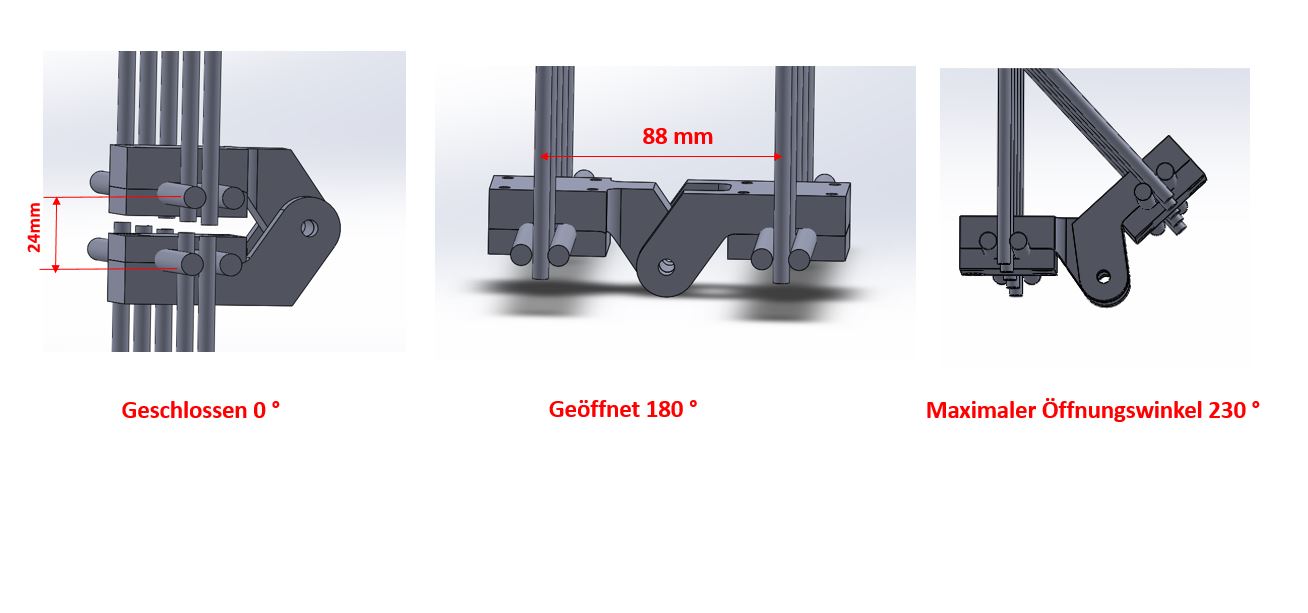 Scharnier Typ D für Doppelstabmatte 868